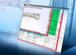 Photo Safety Matrix