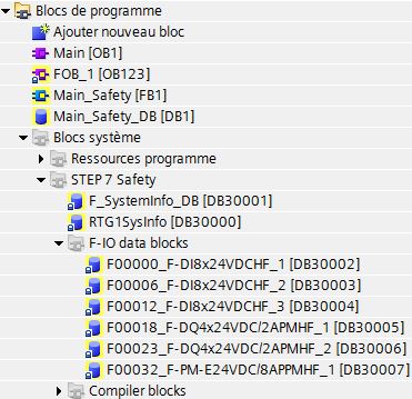 SAV : Structure block S7-1500F